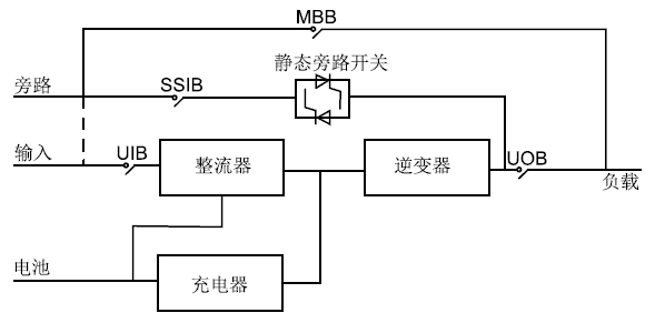 单机原理图